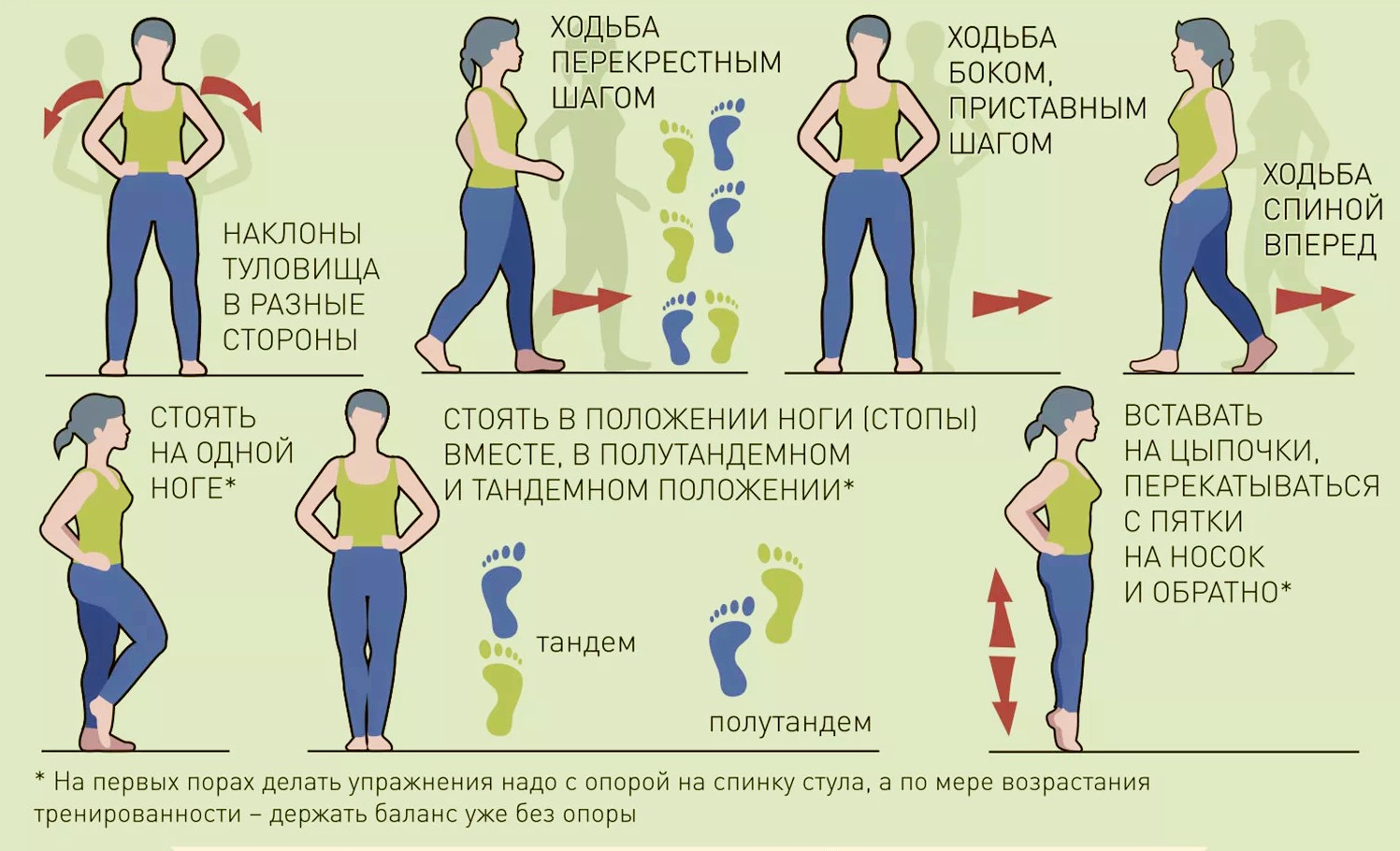 Центр общественного здоровья и медицинской профилактики ХМАО – Югры